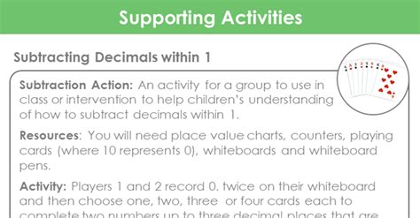 Year 5 Subtracting Decimals Within 1 Lesson Classroom Secrets