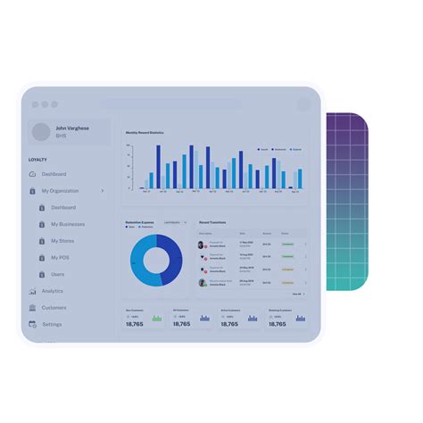 Strengthen customer relationship with Retyn loyalty and rewards platform