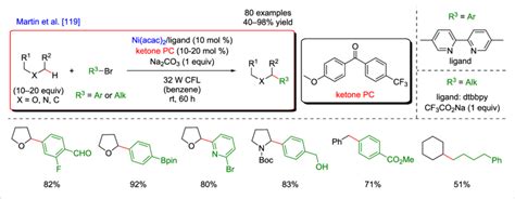 C H Functionalization Of Nucleophiles Via Excited Ketonenickel Dual