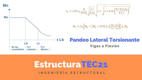 ¿cómo Reviso En Vigas El Pandeo Lateral Torsionante Youtube