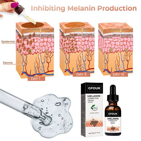 Gfouk™ Melanin Correcting Facial Serum Glam Life