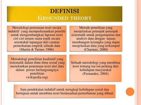 50 Contoh Contoh Jurnal Penelitian Kualitatif Grounded Theory Yang