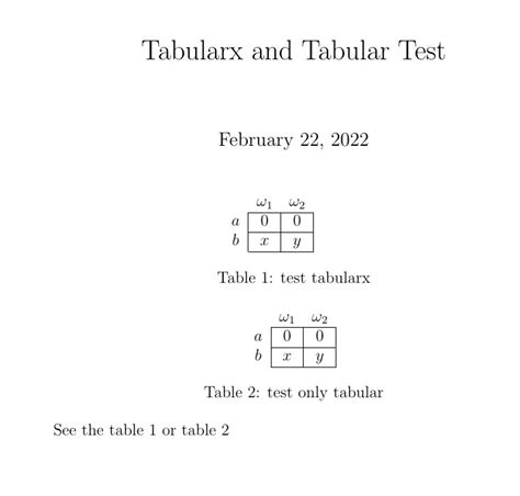 Labels Cross Reference And Caption For Tabularx Tex Latex Stack