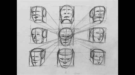 علاقه الرسم بالهندسة رسم منظور perspective The relationship