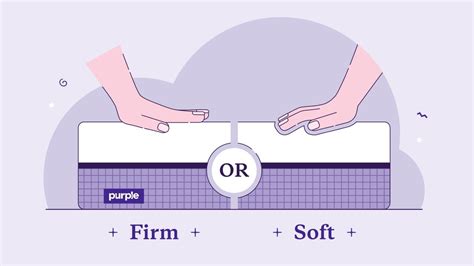 Mattress Firmness Guide: Which Is Right For Me?