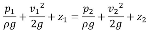 Pitot Tube Construction Working Principle Flow Velocity Equation