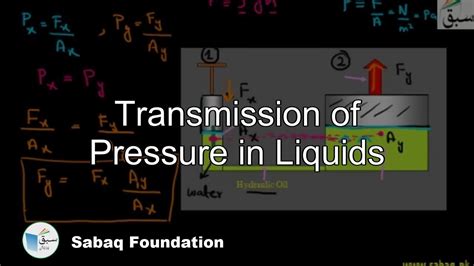 Transmission Of Pressure In Liquids Physics Lecture Sabaqpk Youtube