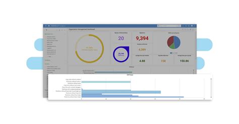 Nakisa Hanellys 4 Latest Features Drive Organizational Agility Nakisa