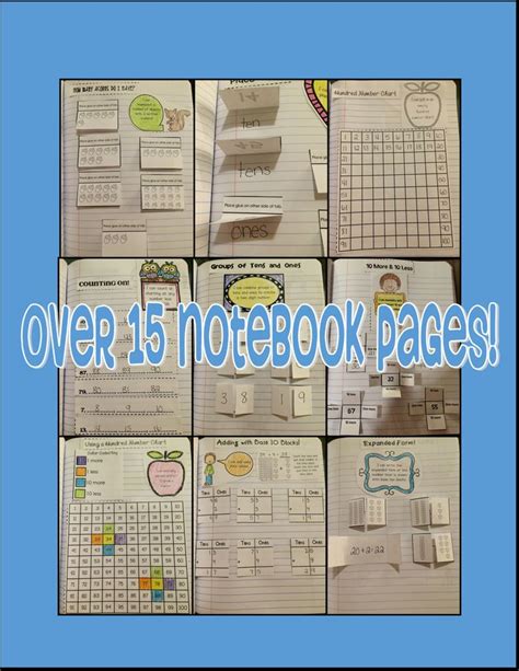 Interactive Math Notebook For St Graders Numbers And Operations In