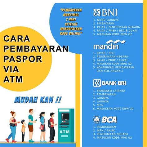 Cara Mudah Bayar Paspor Online Dengan Langkah Langkah Ini Musafir Digital