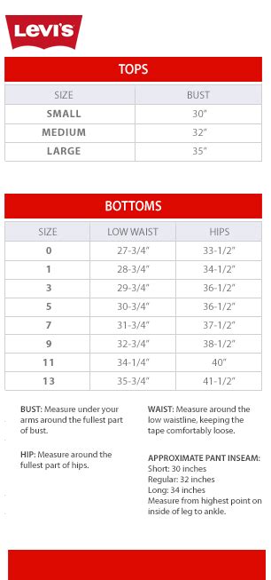 Levi's Petite Size Chart | tunersread.com