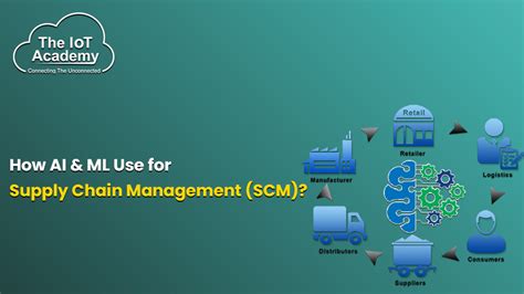 How Ai Ml Use For Supply Chain Management Scm The Iot Academy