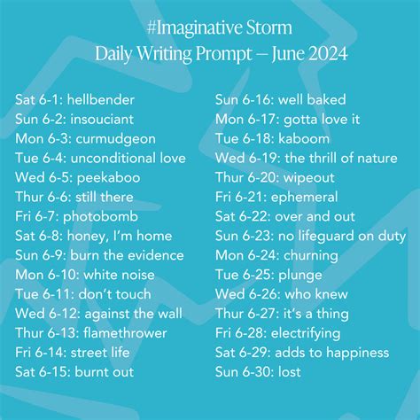 Why Use Writing Prompts With Examples — Imaginative Storm