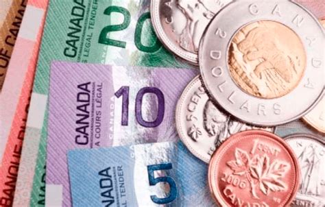 Canadian Dollar Forecast: USD/CAD Uptrend Losing Momentum, Hanging Man Eyed