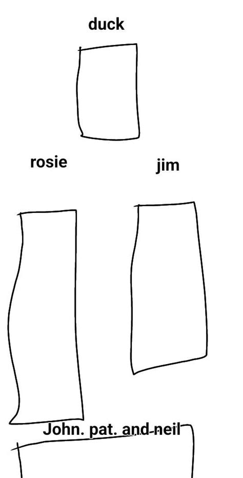 My Rosie And Jim Cast Meme By Princesscat2024 On Deviantart