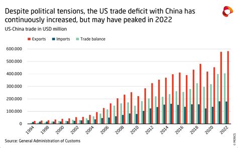 New bharat economic policies will impact global trade relations this year 27