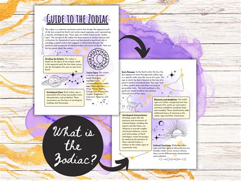 Zodiac Guide, Zodiac Journal, Grimoire Pages, Book of Shadows Pages