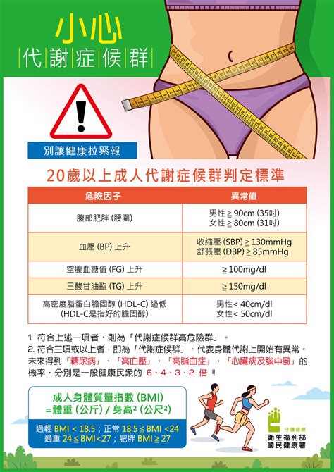 臺中市大甲區衛生所 慢性病及中老年防治 維持健康生活 有效管理代謝症候群