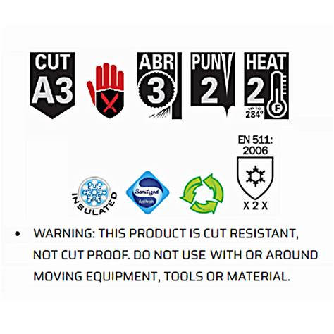 Buy Safety Products | Fast Easy Savings | Enviro Safety Products