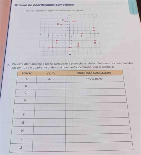 Solved Sistema De Coordenadas Cartesianas No Plano Cartesiano A Seguir