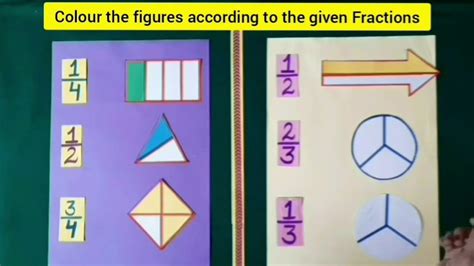 Solve The Sums Based On Fractional Number In English Youtube