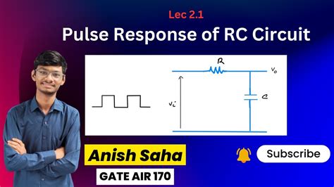 Pulse Input Response Of First Order Rc Circuits Complete Analysis