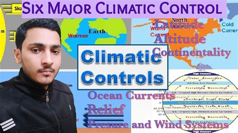 Six Major Climatic Controls Climate Geography Class Youtube