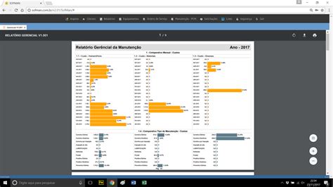 Relatrio Gerencial Fw Sofman Planilhas Em Excel