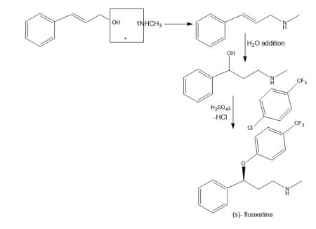 Devise A Synthesis Of Optically Active S Fluoxetine Trade Name