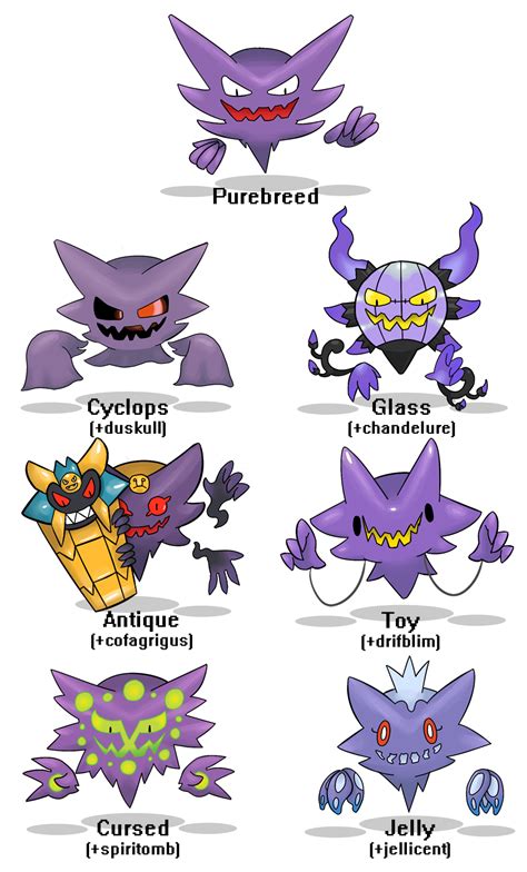 Pin By Allyson Nagle On Pokemon Variants Pokemon Breeds Pokémon