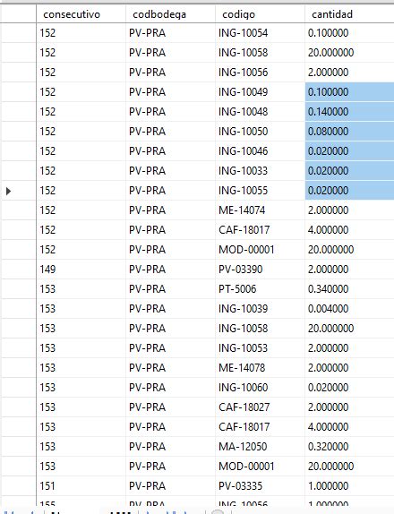 Sql Creación De Trigger Stack Overflow En Español