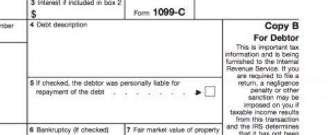 Tax Form 1099-C: IRS Implications of Charged-Off Credit Cards