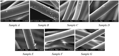 Development Of Nonwoven Automotive Carpets Made Of Recycled PET Fibers