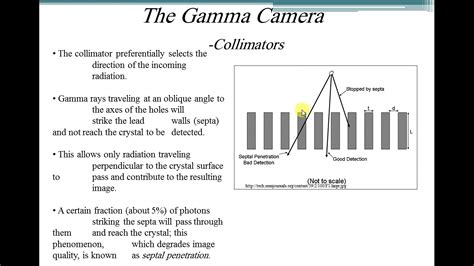 Gamma Camera Structure And Quality Control3 Youtube