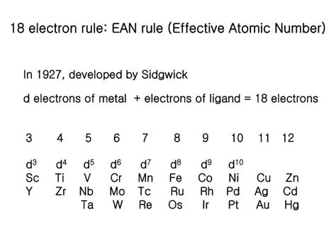 Ppt Electron Rule Ean Rule Effective Atomic Number Powerpoint