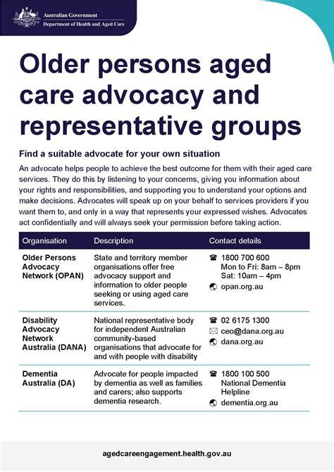 Older Persons Aged Care Advocacy And Representative Groups Australian Government Department Of