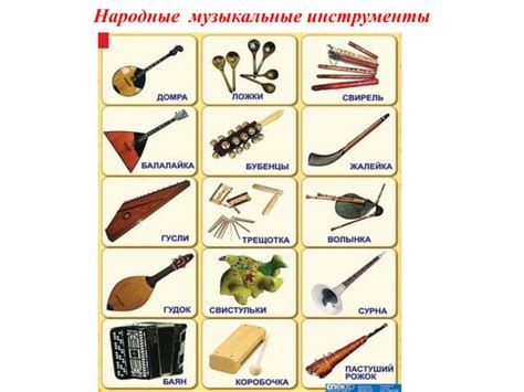 народные муз. инструменты (3 класс) | PPT
