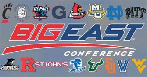 Which team in the Big East can contend for the NCAA Championship?