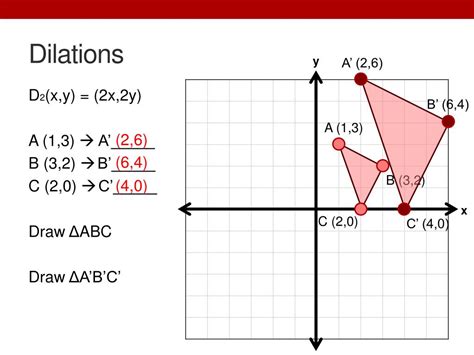 Center Of Dilation At The Origin