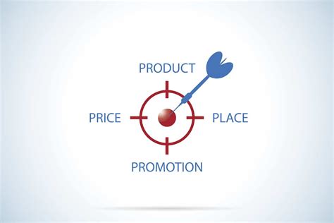 9 Brand Positioning Strategies to Ensure Customer Loyalty - GILL Solutions