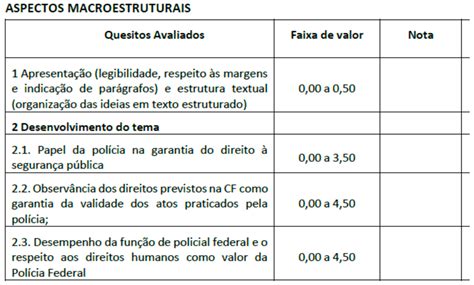 Como fazer recursos de provas discursivas 5 dicas práticas Direção