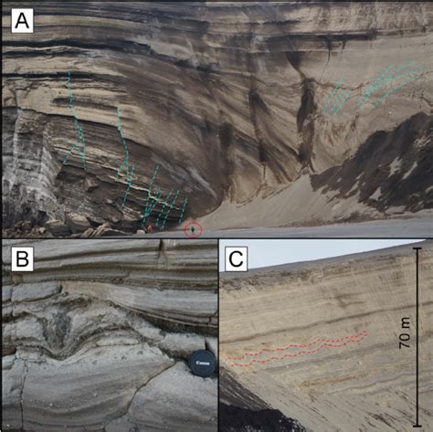 Photos of the Eggøya tuff cone. a Northeast wall of the cone, faults... | Download Scientific ...