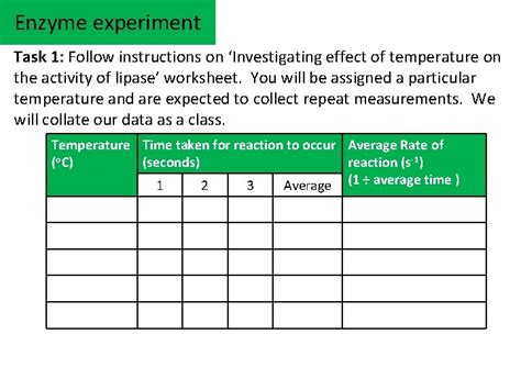 Enzyme Experiment Learning Objectives Describe Experiments To Investigate