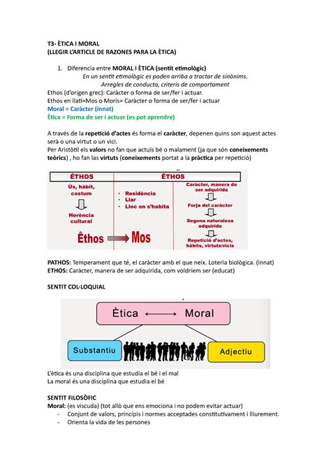 T3 Etica I Moral Ejercicios Y Apuntes T3 Ètica I Moral Llegir Larticle De Razones Para La