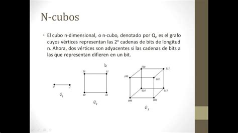 Grafos 3 Familias Definidas De Grafos Simples YouTube