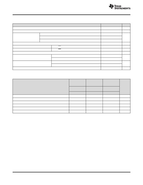 SN65HVD30D Datasheet 6 42 Pages TI1 SN65HVD3x 3 3 V Full Duplex RS