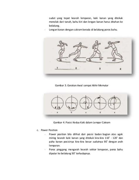 Olahraga Lempar Cakram