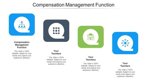 Compensation Management Function Ppt Powerpoint Presentation Pictures Graphics Cpb