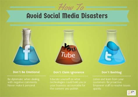 How To Avoid Social Media Disasters