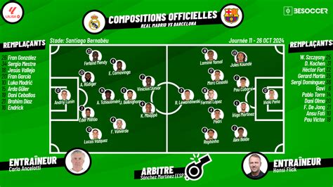 C était le direct du Real Madrid Barcelona